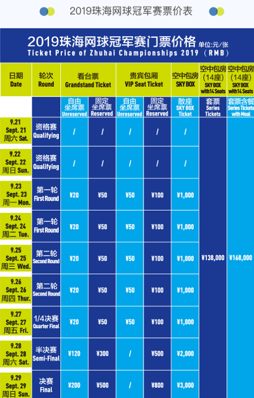 了新鲜活力